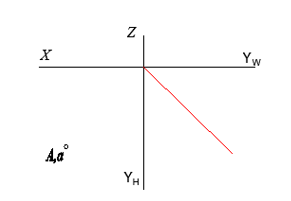 智慧树知到《“卉”心独具工程制图》章节测试答案