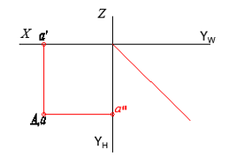 智慧树知到《“卉”心独具工程制图》章节测试答案