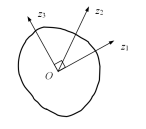 智慧树知到《材料力学(华东交通大学)》章节测试答案