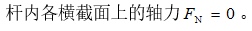 智慧树知到《材料力学(华南理工大学)》章节测试答案