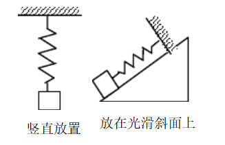 智慧树知到《大学物理(下)2》章节测试答案