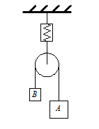 智慧树知到《大学物理4》章节测试答案