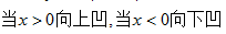 智慧树知到《高等数学(上)(山东联盟-青岛科技大学版)》章节测试答案