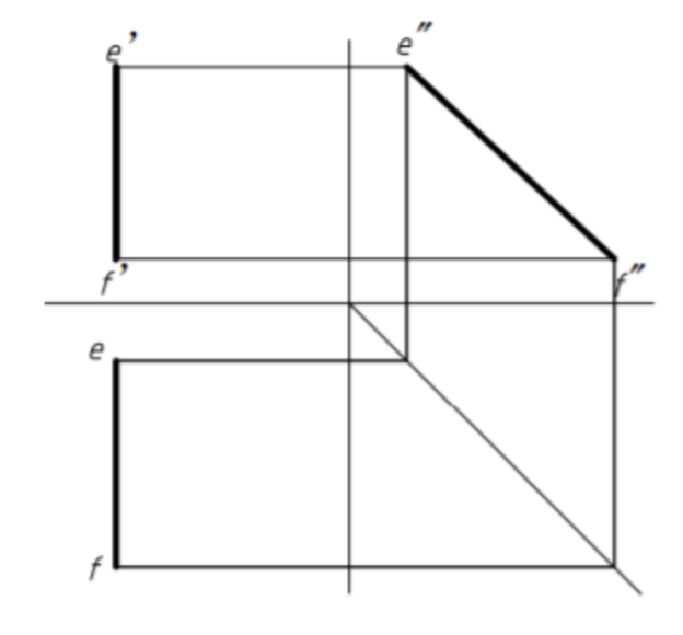 智慧树知到《土木工程制图(黑龙江联盟)》章节测试答案