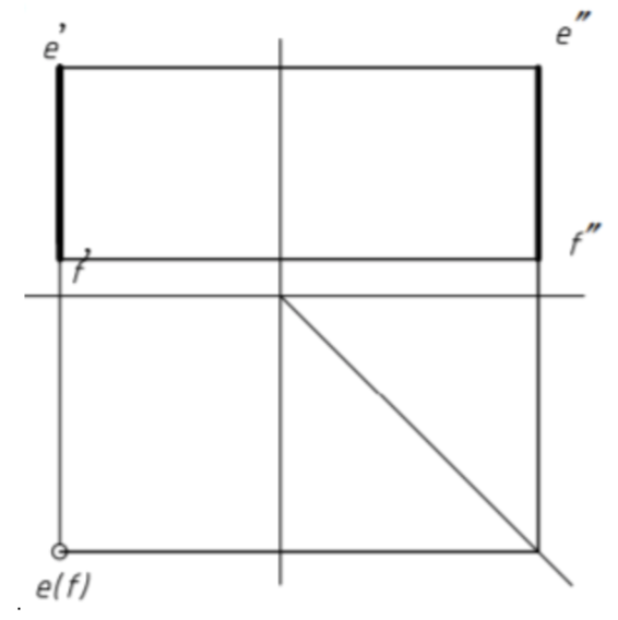 智慧树知到《土木工程制图(黑龙江联盟)》章节测试答案