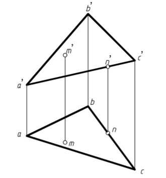 智慧树知到《土木工程制图(黑龙江联盟)》章节测试答案
