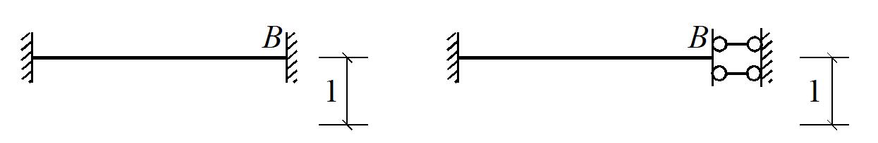 智慧树知到《结构力学(二)(山东联盟)》章节测试答案