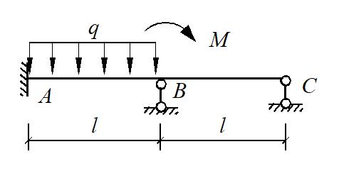 智慧树知到《结构力学(二)(山东联盟)》章节测试答案