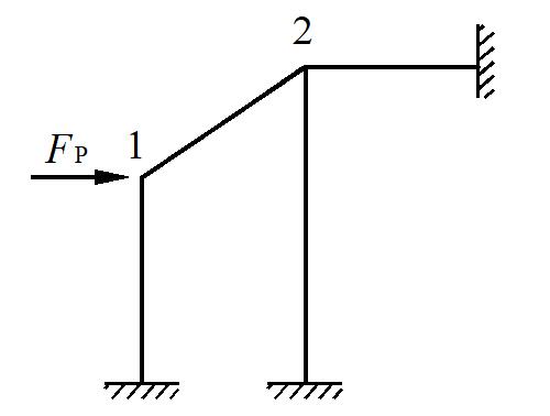 智慧树知到《结构力学(二)(山东联盟)》章节测试答案