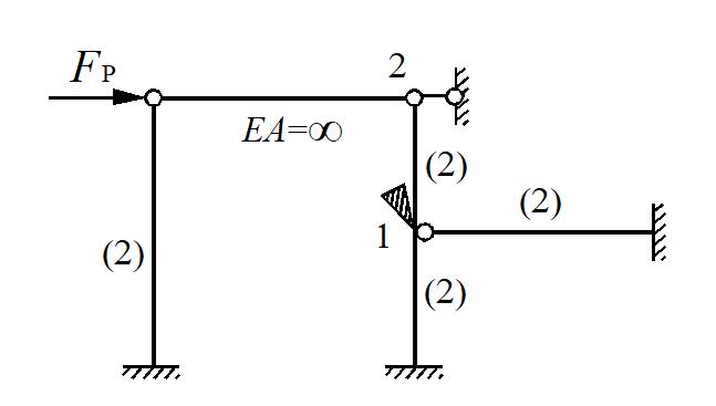 智慧树知到《结构力学(二)(山东联盟)》章节测试答案