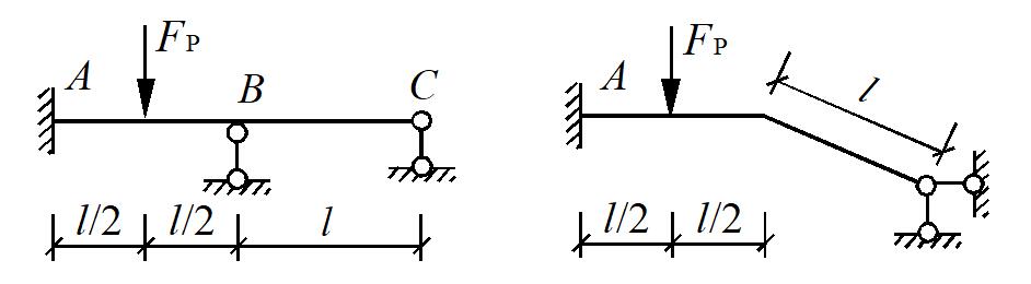智慧树知到《结构力学(二)(山东联盟)》章节测试答案