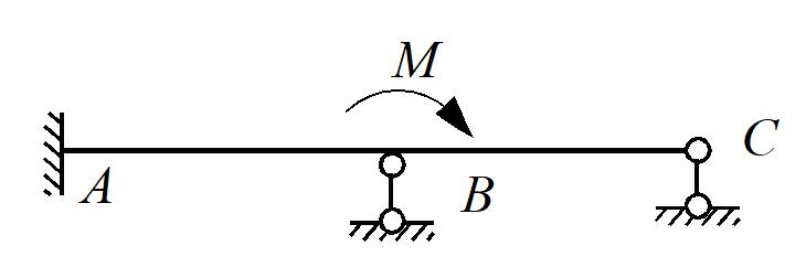 智慧树知到《结构力学(二)(山东联盟)》章节测试答案