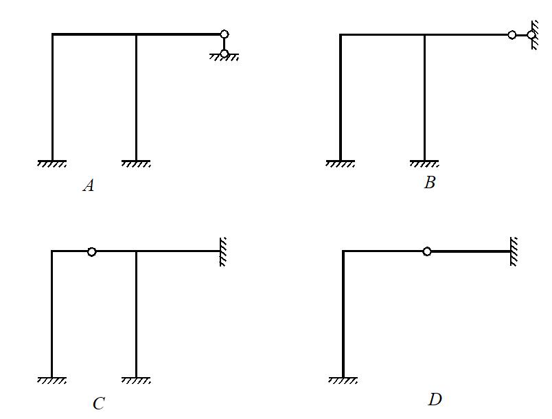 智慧树知到《结构力学(二)(山东联盟)》章节测试答案