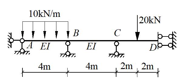 智慧树知到《结构力学(二)(山东联盟)》章节测试答案
