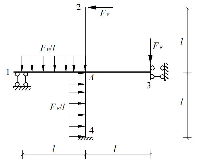 智慧树知到《结构力学(二)(山东联盟)》章节测试答案