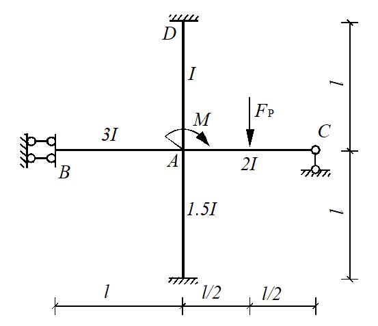智慧树知到《结构力学(二)(山东联盟)》章节测试答案