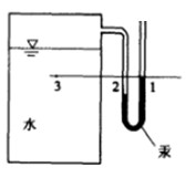 智慧树知到《流体力学》章节测试答案