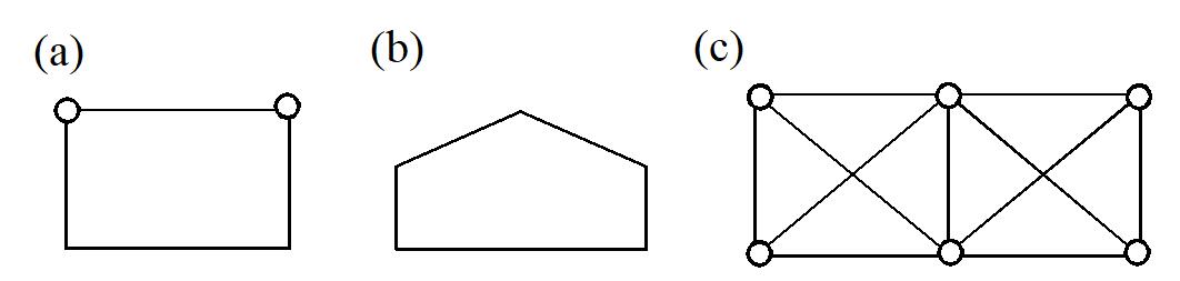 智慧树知到《结构力学(一)(山东联盟)》章节测试答案