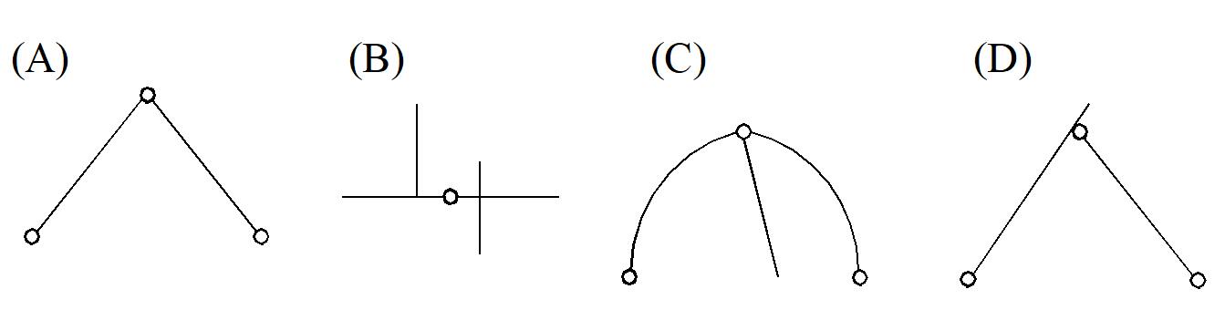 智慧树知到《结构力学(一)(山东联盟)》章节测试答案