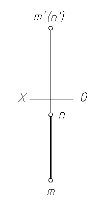 智慧树知到《走近工程图学(山东联盟)》章节测试答案
