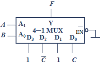 智慧树知到《电工电子应用技术》章节测试答案