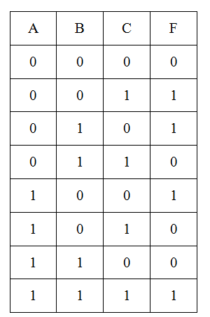 智慧树知到《电工电子应用技术》章节测试答案