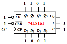 智慧树知到《电工电子应用技术》章节测试答案