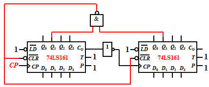智慧树知到《电工电子应用技术》章节测试答案