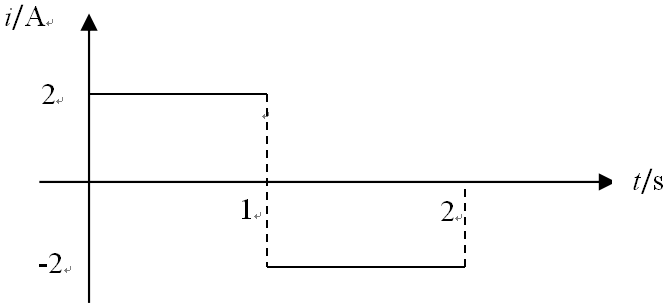 智慧树知到《电路》章节测试答案
