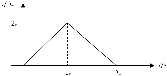 智慧树知到《电路》章节测试答案