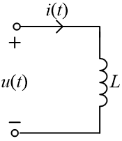 智慧树知到《电路》章节测试答案