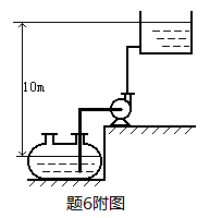 智慧树知到《化学工程基础》章节测试答案