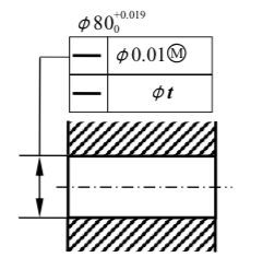 智慧树知到《机械精度设计基础》章节测试答案