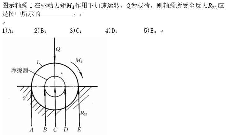 智慧树知到《机械原理(共享)》章节测试答案
