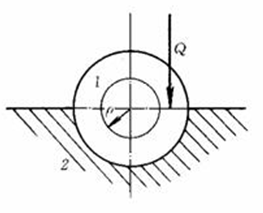 智慧树知到《机械原理(共享)》章节测试答案