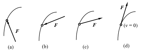 智慧树知到《理论力学(西安交通大学)》章节测试答案
