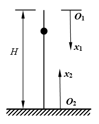 智慧树知到《理论力学(西安交通大学)》章节测试答案